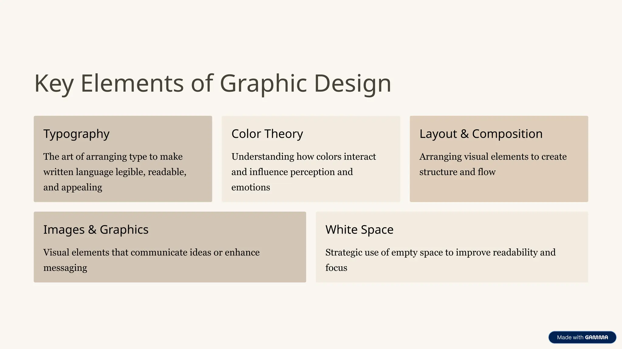 Key Elements of Graphic Design
Typography
The art of arranging type to make
written language legible, readable,
and appealing
Color Theory
Understanding how colors interact
and influence perception and
emotions
Layout & Composition
Arranging visual elements to create
structure and flow
Images & Graphics
Visual elements that communicate ideas or enhance
messaging
White Space
Strategic use of empty space to improve readability and
focus
 