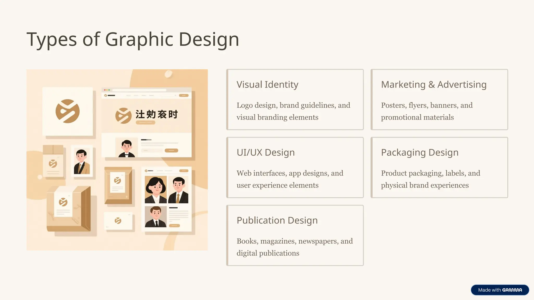 Types of Graphic Design
Visual Identity
Logo design, brand guidelines, and
visual branding elements
Marketing & Advertising
Posters, flyers, banners, and
promotional materials
UI/UX Design
Web interfaces, app designs, and
user experience elements
Packaging Design
Product packaging, labels, and
physical brand experiences
Publication Design
Books, magazines, newspapers, and
digital publications
 