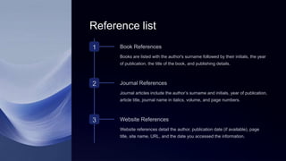 Introduction-to-Harvard-Referencing.pptx