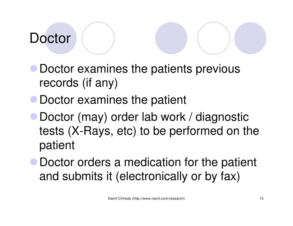 introduction to health care Introduction to health care has 19 ratings and 0 reviews introduction to health care, 3e provides learners with an easy-to-read foundation in the profes. introduction to health care Introduction to health care has 19 ratings and 0 reviews introduction to health care, 3e provides learners with an easy-to-read foundation in the profes.