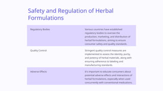 Introduction-to-Herbal-Formulations.pptx