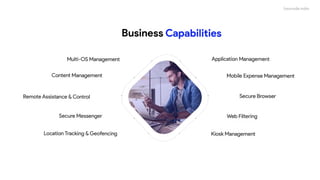 Introduction to Hexnode UEM | PDF
