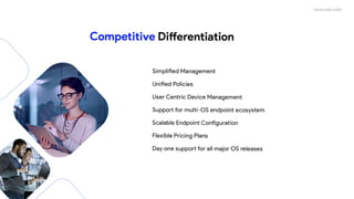 Introduction to Hexnode UEM | PDF