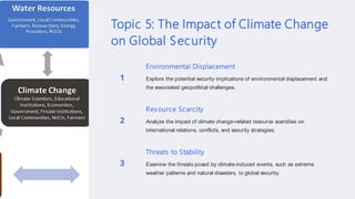 Topic 5: The Impact of Climate Change
on Global Security
Environmental Displacement
Explore the potential security implications of environmental displacement and
the associated geopolitical challenges.
Resource Scarcity
Analyze the impact of climate change-related resource scarcities on
international relations, conflicts, and security strategies.
Threats to Stability
Examine the threats posed by climate-induced events, such as extreme
weather patterns and natural disasters, to global security.
 