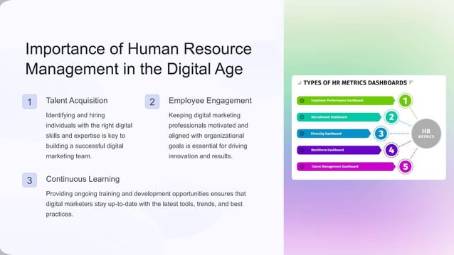 Introduction-to-HRM-in-Digital-Marketing.pptx