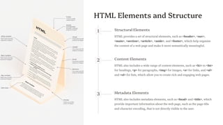 Introduction-to-HTML-CSS-and-Bootstrap.pdf | Web Design and HTML | Internet