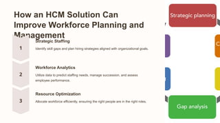 How an HCM Solution Can
Improve Workforce Planning and
Management
Strategic Staffing
Identify skill gaps and plan hiring strategies aligned with organizational goals.
Workforce Analytics
Utilize data to predict staffing needs, manage succession, and assess
employee performance.
Resource Optimization
Allocate workforce efficiently, ensuring the right people are in the right roles.
 