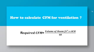Introduction-to-HVAC.pdf