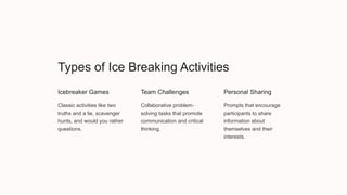 Types of Ice Breaking Activities
Icebreaker Games
Classic activities like two
truths and a lie, scavenger
hunts, and would you rather
questions.
Team Challenges
Collaborative problem-
solving tasks that promote
communication and critical
thinking.
Personal Sharing
Prompts that encourage
participants to share
information about
themselves and their
interests.
 