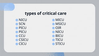 INTRODUCTION-TO-ICU ……………………………………………….. | PPTX