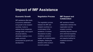 Imf Support Program Introduction-to-IMF imf involvement in pakistan and imf relationships ...