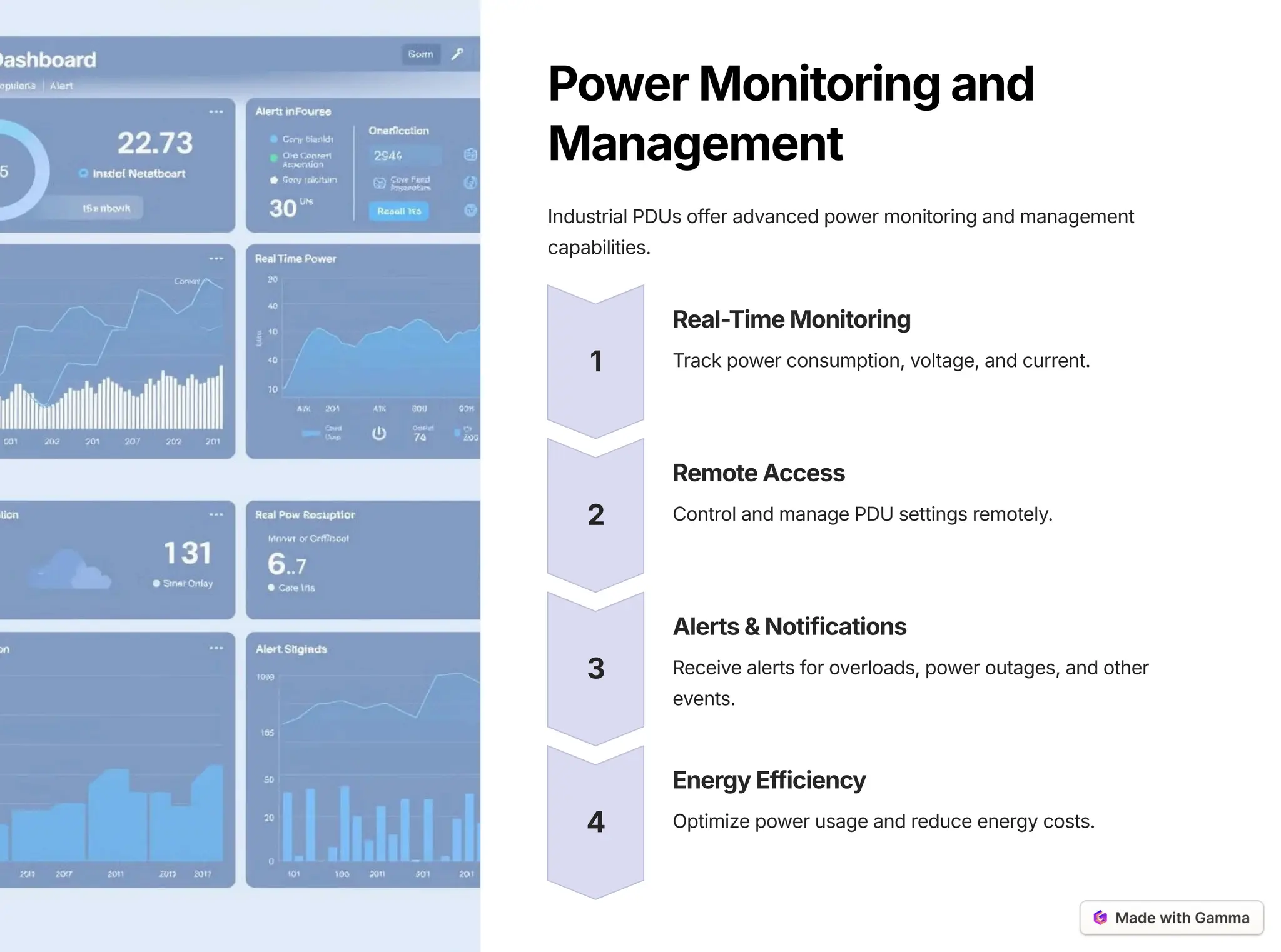 PowerMonitoringand
Management
Industrial PDUs offer advanced power monitoring and management
capabilities.
1
Real-TimeMonitoring
Track power consumption, voltage, and current.
2
RemoteAccess
Control and manage PDU settings remotely.
3
Alerts&Notifications
Receive alerts for overloads, power outages, and other
events.
4
EnergyEfficiency
Optimize power usage and reduce energy costs.
 
