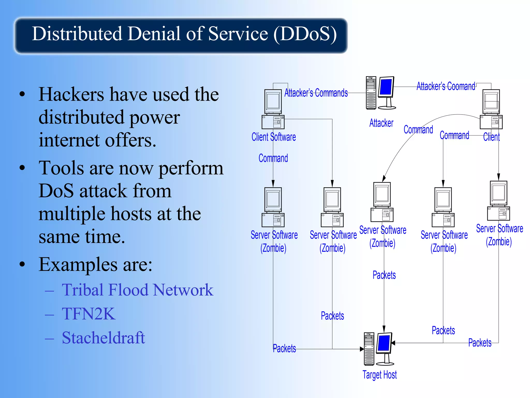Distributed Denial of Service (DDoS) Hackers have used the distributed power internet offers.  Tools are now perform DoS attack from multiple hosts at the same time.  Examples are: Tribal Flood Network   TFN2K   Stacheldraft   