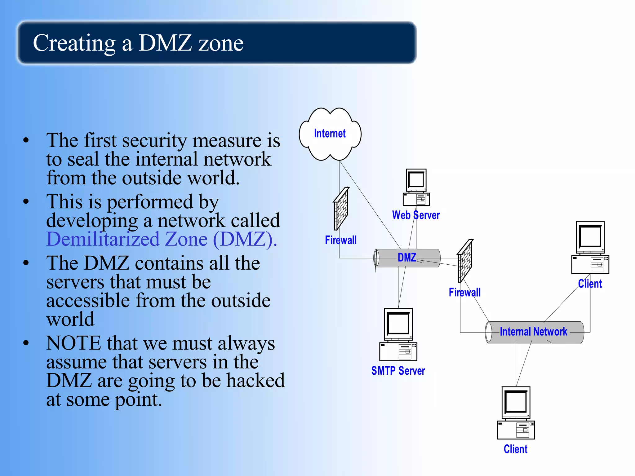 Creating a DMZ zone The first security measure is to seal the internal network from the outside world.  This is performed by developing a network called  Demilitarized Zone (DMZ). The DMZ contains all the servers that must be accessible from the outside world NOTE that we must always assume that servers in the DMZ are going to be hacked at some point. 
