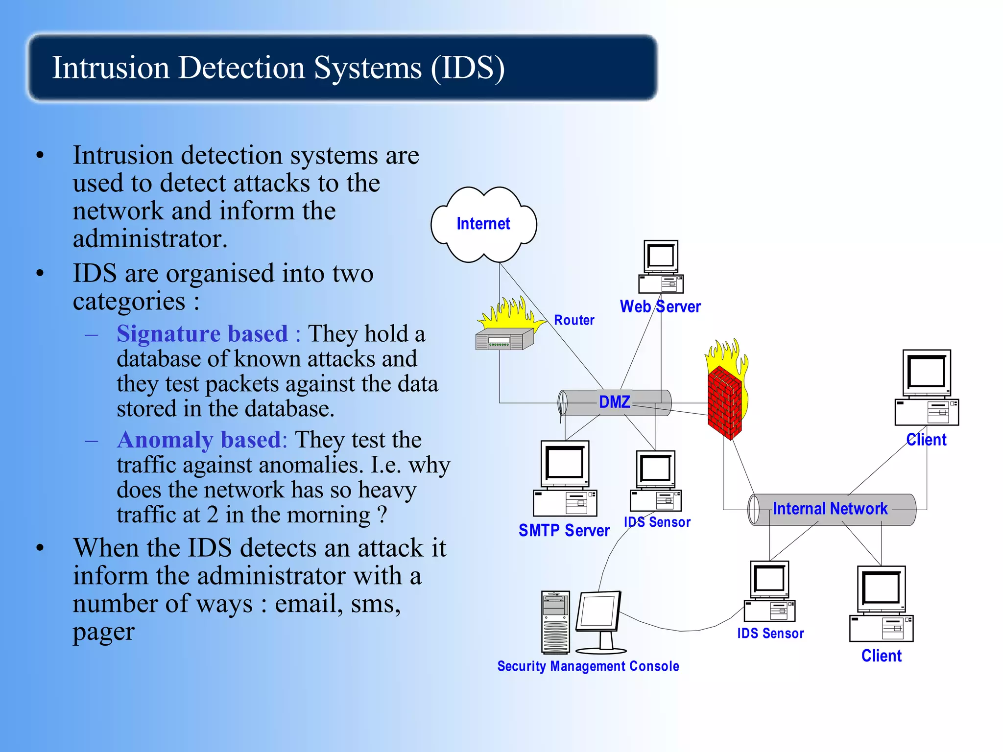 Intrusion Detection Systems (IDS) Intrusion detection systems are used to detect attacks to the network and inform the administrator. IDS are organised into two categories : Signature based  :  They hold a database of known attacks and they test packets against the data stored in the database. Anomaly based :  They test the traffic against anomalies. I.e. why does the network has so heavy traffic at 2 in the morning ? When the IDS detects an attack it inform the administrator with a number of ways : email, sms, pager 
