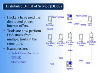 Distributed Denial of Service (DDoS) Hackers have used the distributed power internet offers.  Tools are now perform DoS attack from multiple hosts at the same time.  Examples are: Tribal Flood Network   TFN2K   Stacheldraft   