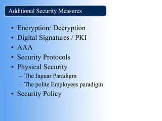 Additional Security Measures Encryption/ Decryption Digital Signatures / PKI AAA Security Protocols Physical Security The Jaguar Paradigm The polite Employees paradigm Security Policy 