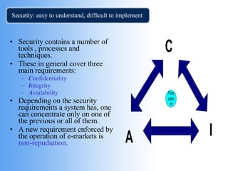 Security: easy to understand, difficult to implement Security contains a number of tools , processes and techniques.  These in general cover three main requirements: C onfidentiality I ntegrity A vailability  Depending on the security requirements a system has, one can concentrate only on one of the previous or all of them. A new requirement enforced by the operation of e-markets is  non-repudiation . 