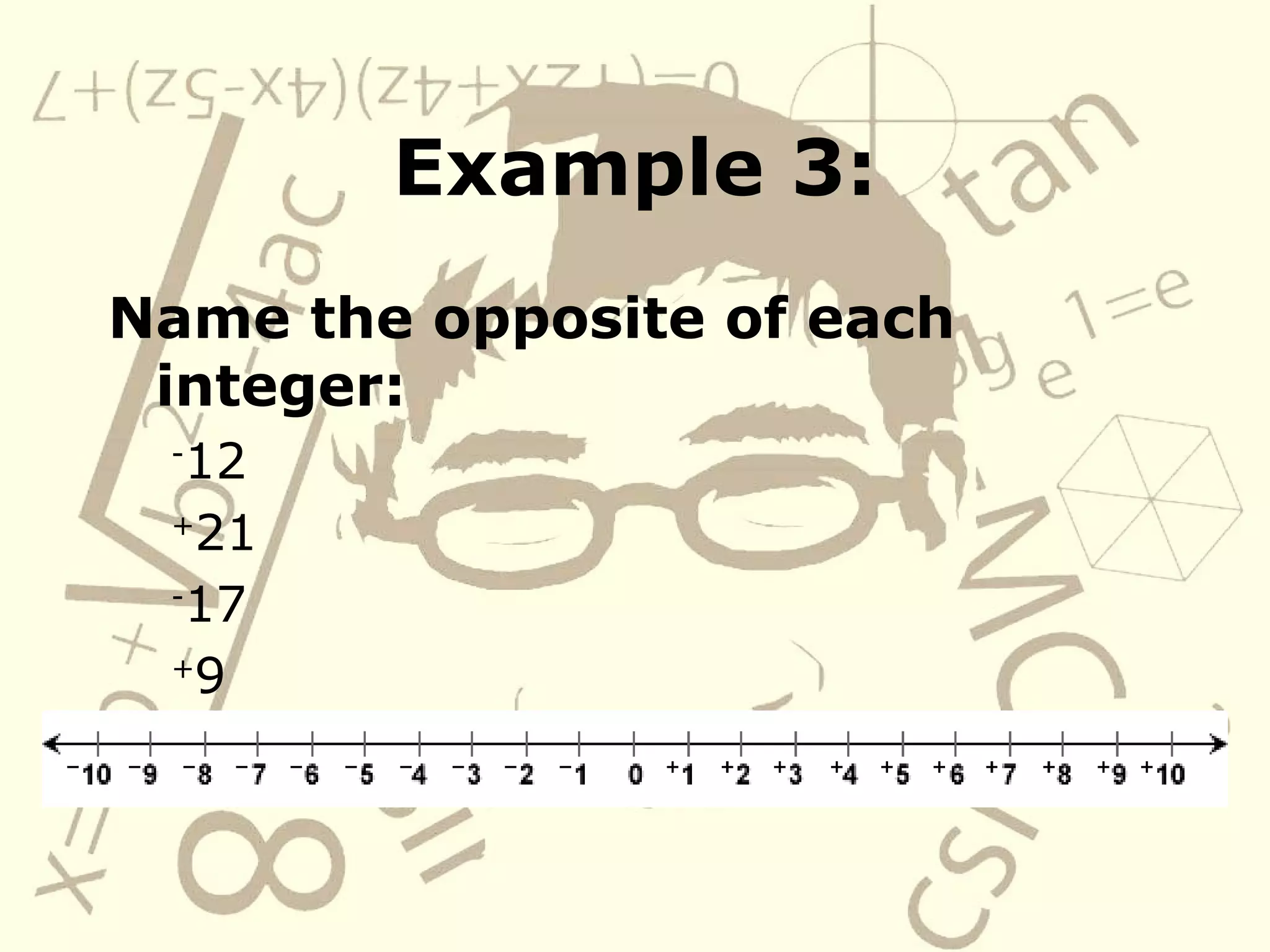 Introduction To Integers | PPT