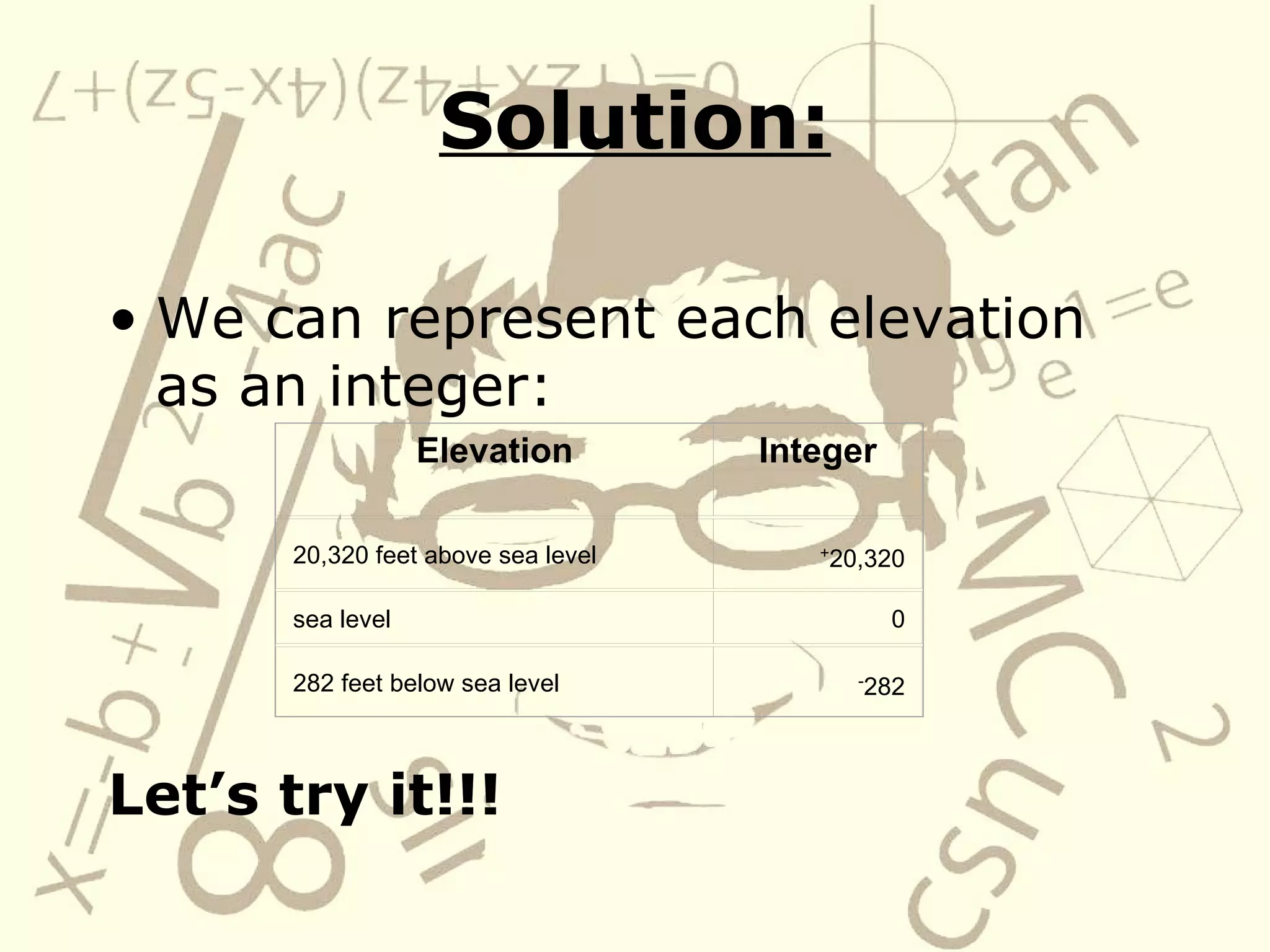 Introduction To Integers | PPT