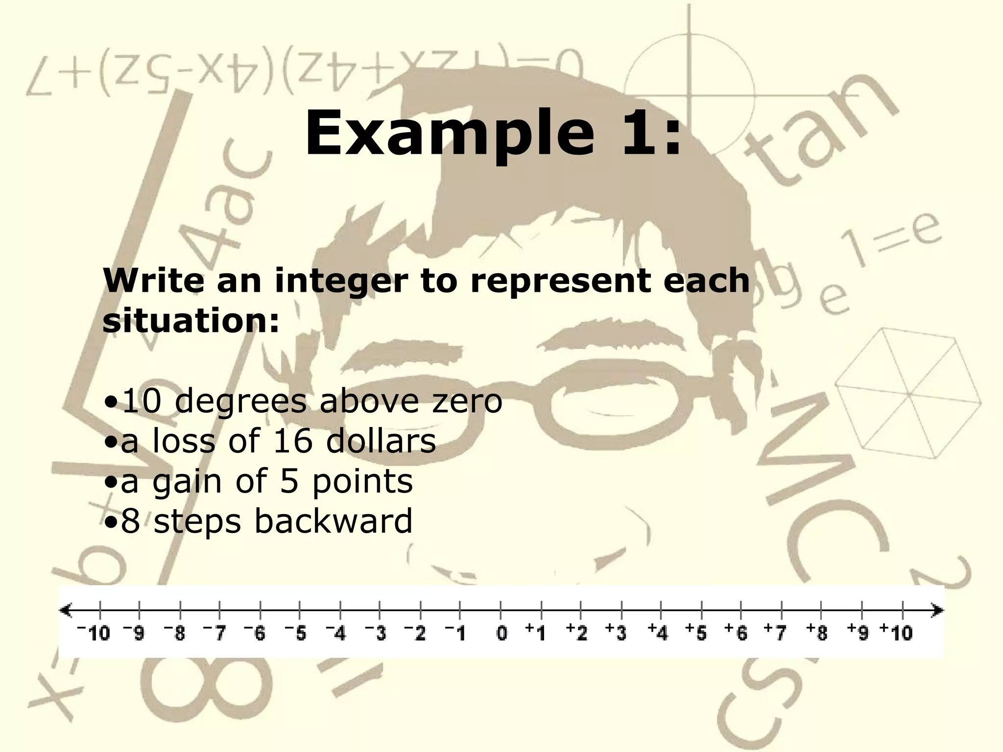 Introduction To Integers | PPT