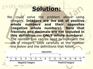 Introduction To Integers | PPT