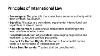 Introduction-to-International-Law-14022024-125613pm.pptx