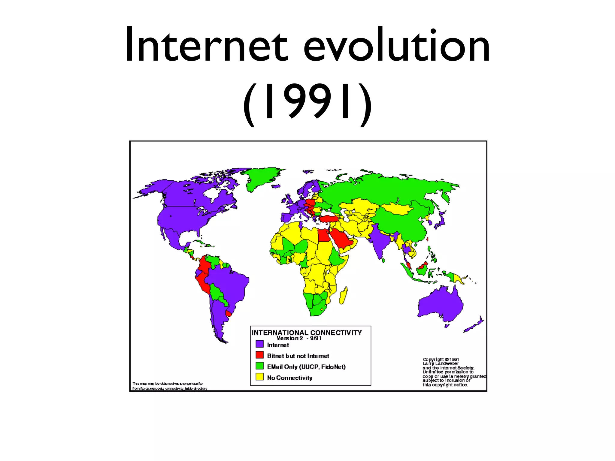 Introduction to Internet