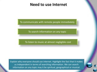 Need to use InternetTo communicate with remote people immediately To search information on any topic To listen to music at almost negligible cost Explain why everyone should use internet. Highlight the fact that it makes us independent in terms of searching information. We can search information on any topic may it be spiritual, geographical or musical. 