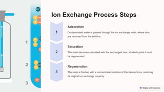 Ion Exchange Process Steps
Adsorption
Contaminated water is passed through the ion exchange resin, where ions
are removed from the solution.
Saturation
The resin becomes saturated with the exchanged ions, at which point it must
be regenerated.
Regeneration
The resin is flushed with a concentrated solution of the desired ions, restoring
its original ion exchange capacity.
 