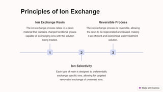 Principles of Ion Exchange
1
Ion Exchange Resin
The ion exchange process relies on a resin
material that contains charged functional groups
capable of exchanging ions with the solution
being treated.
2
Ion Selectivity
Each type of resin is designed to preferentially
exchange specific ions, allowing for targeted
removal or exchange of unwanted ions.
3
Reversible Process
The ion exchange process is reversible, allowing
the resin to be regenerated and reused, making
it an efficient and economical water treatment
solution.
 