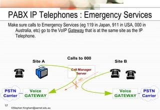 PABX IP Telephones : Emergency Services Make sure calls to Emergency Services (eg 119 in Japan, 911 in USA, 000 in Australia, etc) go to the VoIP  Gateway  that is at the same site as the IP Telephone. ©Stephen Kingham@aarnet.edu.au 