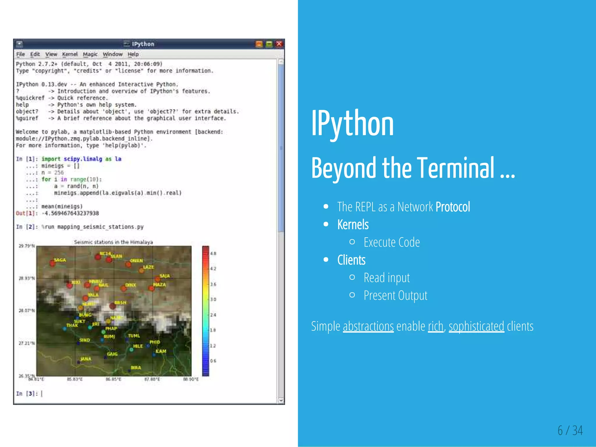 Introduction to IPython & Jupyter Notebooks | PDF | Operating Systems ...