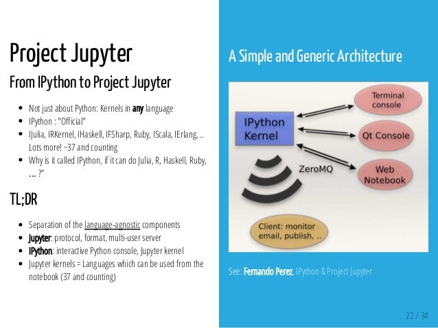 Jupyter Ipython Notebooks Features