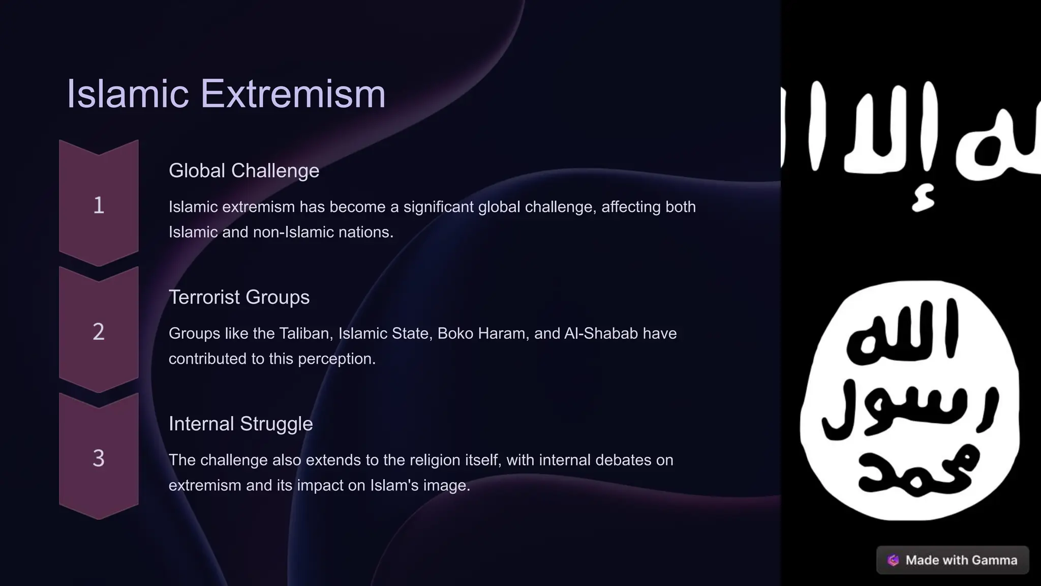 Introduction-to-Islam.ppt and several issues | PPTX