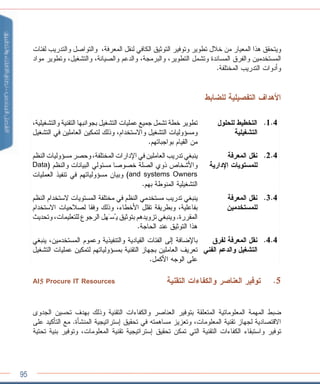 Introduction to-it-governance-arabic