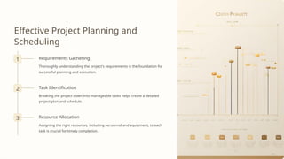 Effective Project Planning and
Scheduling
1 Requirements Gathering
Thoroughly understanding the project's requirements is the foundation for
successful planning and execution.
2 Task Identification
Breaking the project down into manageable tasks helps create a detailed
project plan and schedule.
3 Resource Allocation
Assigning the right resources, including personnel and equipment, to each
task is crucial for timely completion.
 