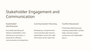 Stakeholder Engagement and
Communication
Stakeholder
Identification
Accurately identifying all
relevant stakeholders, from
executives to end-users, is
essential for effective
communication and alignment.
Communication Planning
Developing a comprehensive
communication plan ensures
stakeholders receive the right
information at the right time.
Conflict Resolution
Proactively addressing and
resolving stakeholder conflicts
helps maintain project
momentum and stakeholder
buy-in.
 