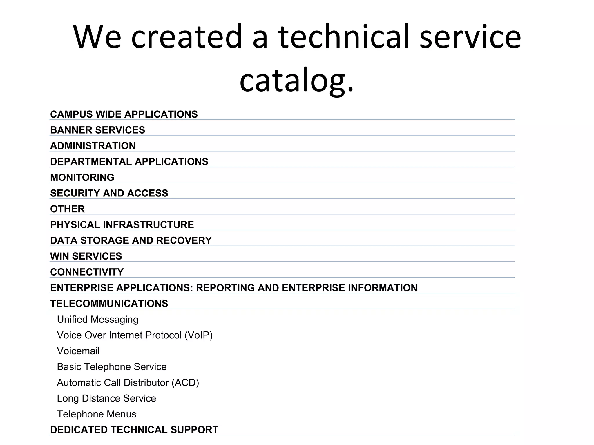 We created a technical service catalog. CAMPUS WIDE APPLICATIONS BANNER SERVICES ADMINISTRATION DEPARTMENTAL APPLICATIONS MONITORING SECURITY AND ACCESS OTHER PHYSICAL INFRASTRUCTURE DATA STORAGE AND RECOVERY WIN SERVICES CONNECTIVITY ENTERPRISE APPLICATIONS: REPORTING AND ENTERPRISE INFORMATION TELECOMMUNICATIONS Unified Messaging Voice Over Internet Protocol (VoIP) Voicemail Basic Telephone Service Automatic Call Distributor (ACD) Long Distance Service Telephone Menus DEDICATED TECHNICAL SUPPORT 