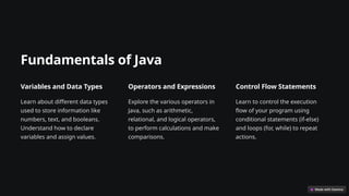 Fundamentals of Java
Variables and Data Types
Learn about different data types
used to store information like
numbers, text, and booleans.
Understand how to declare
variables and assign values.
Operators and Expressions
Explore the various operators in
Java, such as arithmetic,
relational, and logical operators,
to perform calculations and make
comparisons.
Control Flow Statements
Learn to control the execution
flow of your program using
conditional statements (if-else)
and loops (for, while) to repeat
actions.
 