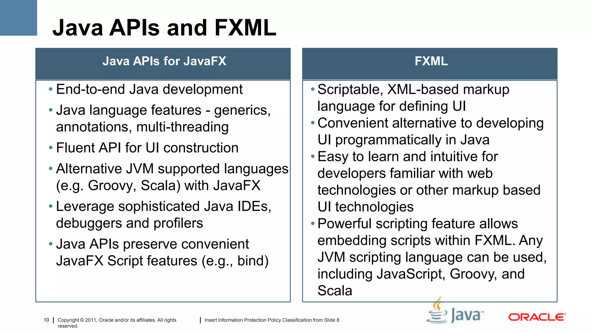 Java APIs and FXML
                          Java APIs for JavaFX                                                                                       FXML

 • End-to-end Java development                                                                                      • Scriptable, XML-based markup
 • Java language features - generics,                                                                                 language for defining UI
   annotations, multi-threading                                                                                     • Convenient alternative to developing
                                                                                                                      UI programmatically in Java
 • Fluent API for UI construction
                                                                                                                    • Easy to learn and intuitive for
 • Alternative JVM supported languages                                                                                developers familiar with web
   (e.g. Groovy, Scala) with JavaFX                                                                                   technologies or other markup based
 • Leverage sophisticated Java IDEs,                                                                                  UI technologies
   debuggers and profilers                                                                                          • Powerful scripting feature allows
 • Java APIs preserve convenient                                                                                      embedding scripts within FXML. Any
   JavaFX Script features (e.g., bind)                                                                                JVM scripting language can be used,
                                                                                                                      including JavaScript, Groovy, and
                                                                                                                      Scala
10   Copyright © 2011, Oracle and/or its affiliates. All rights   Insert Information Protection Policy Classification from Slide 8
     reserved.
 
