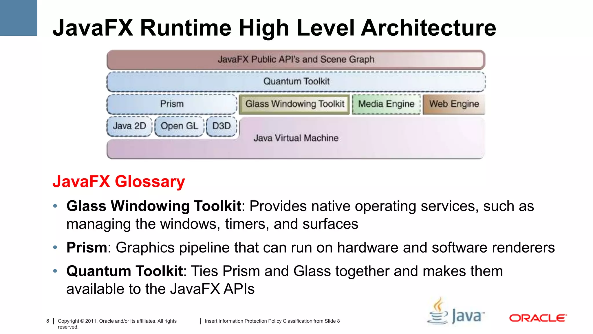 JavaFX Runtime High Level Architecture




    JavaFX Glossary
    • Glass Windowing Toolkit: Provides native operating services, such as
      managing the windows, timers, and surfaces
    • Prism: Graphics pipeline that can run on hardware and software renderers
    • Quantum Toolkit: Ties Prism and Glass together and makes them
      available to the JavaFX APIs
8   Copyright © 2011, Oracle and/or its affiliates. All rights   Insert Information Protection Policy Classification from Slide 8
    reserved.
 