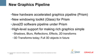New Graphics Pipeline

        •New hardware accelerated graphics pipeline (Prism)
        •New windowing toolkit (Glass) for Prism
        •Java2D software pipeline under Prism
        •High-level support for making rich graphics simple
             • Shadows, Blurs, Reflections, Effects, 2D transforms
             • 3D Transforms today; Full 3D objects in future




11   Copyright © 2011, Oracle and/or its affiliates. All rights   Insert Information Protection Policy Classification from Slide 8
     reserved.
 