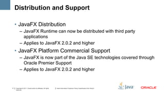 Distribution and Support

     • JavaFX Distribution
           – JavaFX Runtime can now be distributed with third party
             applications
           – Applies to JavaFX 2.0.2 and higher
     • JavaFX Platform Commercial Support
           – JavaFX is now part of the Java SE technologies covered through
             Oracle Premier Support
           – Applies to JavaFX 2.0.2 and higher


17   Copyright © 2011, Oracle and/or its affiliates. All rights   Insert Information Protection Policy Classification from Slide 8
     reserved.
 
