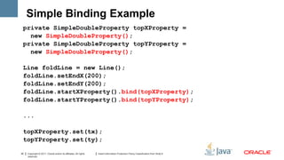 Simple Binding Example
 private SimpleDoubleProperty topXProperty =
   new SimpleDoubleProperty();
 private SimpleDoubleProperty topYProperty =
   new SimpleDoubleProperty();

 Line foldLine = new Line();
 foldLine.setEndX(200);
 foldLine.setEndY(200);
 foldLine.startXProperty().bind(topXProperty);
 foldLine.startYProperty().bind(topYProperty);

 ...

 topXProperty.set(tx);
 topYProperty.set(ty);

30   Copyright © 2011, Oracle and/or its affiliates. All rights   Insert Information Protection Policy Classification from Slide 8
     reserved.
 