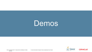 Demos


40   Copyright © 2011, Oracle and/or its affiliates. All rights   Insert Information Protection Policy Classification from Slide 8
     reserved.
 
