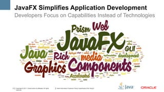 JavaFX Simplifies Application Development
    Developers Focus on Capabilities Instead of Technologies




6   Copyright © 2011, Oracle and/or its affiliates. All rights   Insert Information Protection Policy Classification from Slide 8
    reserved.
 