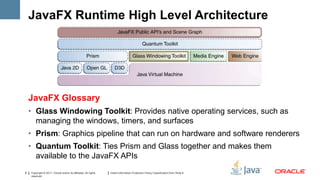 JavaFX Runtime High Level Architecture




    JavaFX Glossary
    • Glass Windowing Toolkit: Provides native operating services, such as
      managing the windows, timers, and surfaces
    • Prism: Graphics pipeline that can run on hardware and software renderers
    • Quantum Toolkit: Ties Prism and Glass together and makes them
      available to the JavaFX APIs
8   Copyright © 2011, Oracle and/or its affiliates. All rights   Insert Information Protection Policy Classification from Slide 8
    reserved.
 