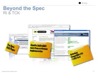 Beyond the Spec
  RI & TCK




         The S                   Apache Jackrabbit:
        300 pec:                  more ...