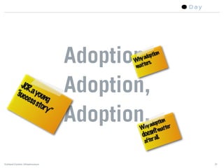 Adoption,    option
                                         hy ad .
                                        W ers
       ...